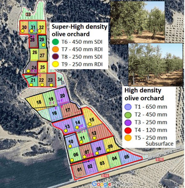 farms with numbers